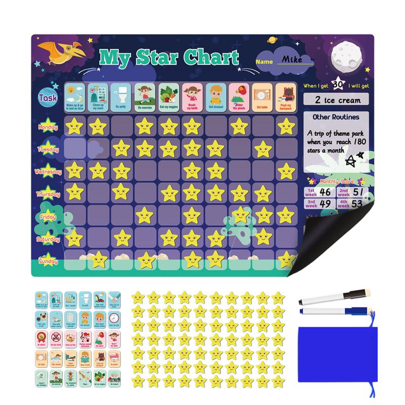 Tableau de récompense magnétiq - Baby Food Chart avis et prix