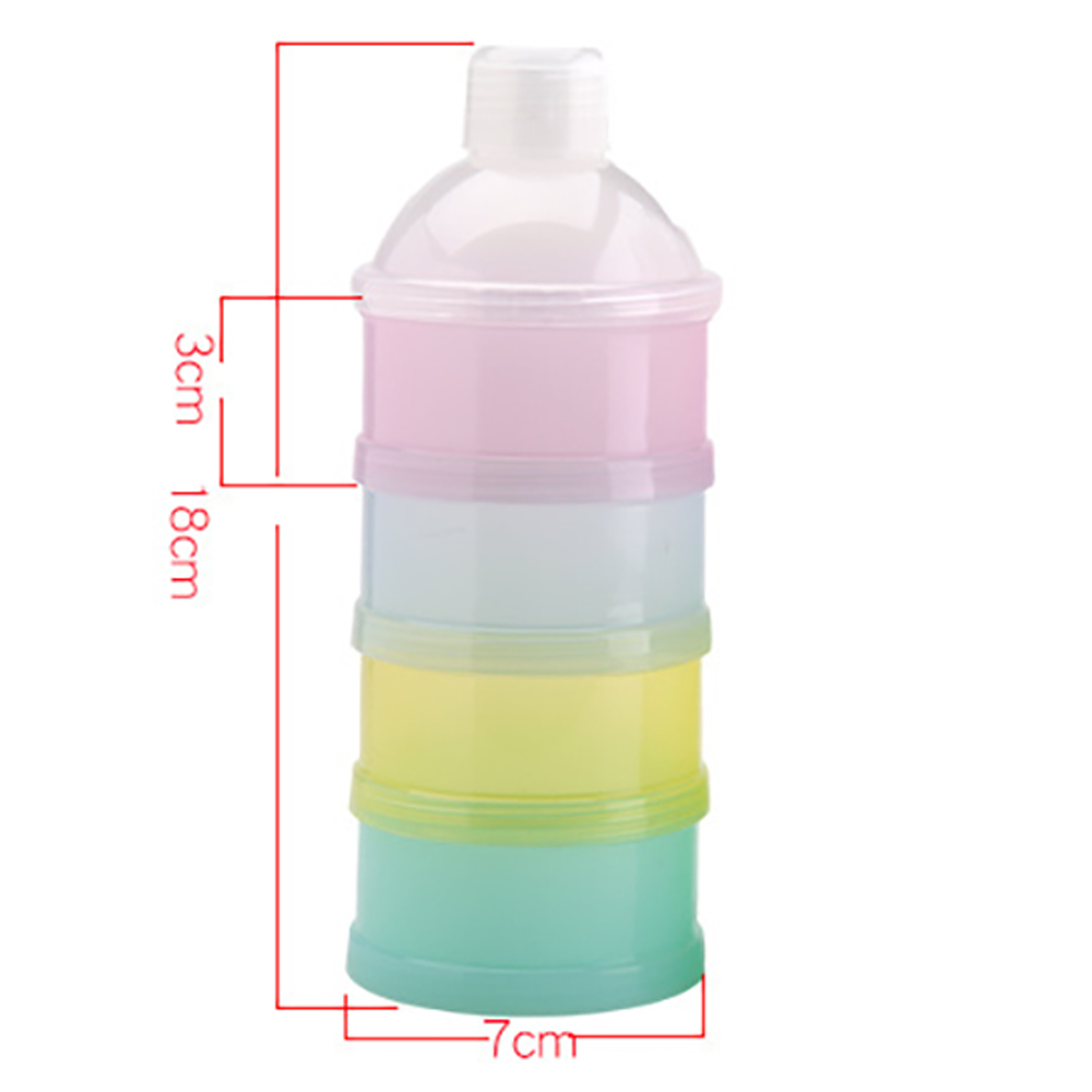 Conteneur de stockage de lait  - Baby Food Zone avis et prix