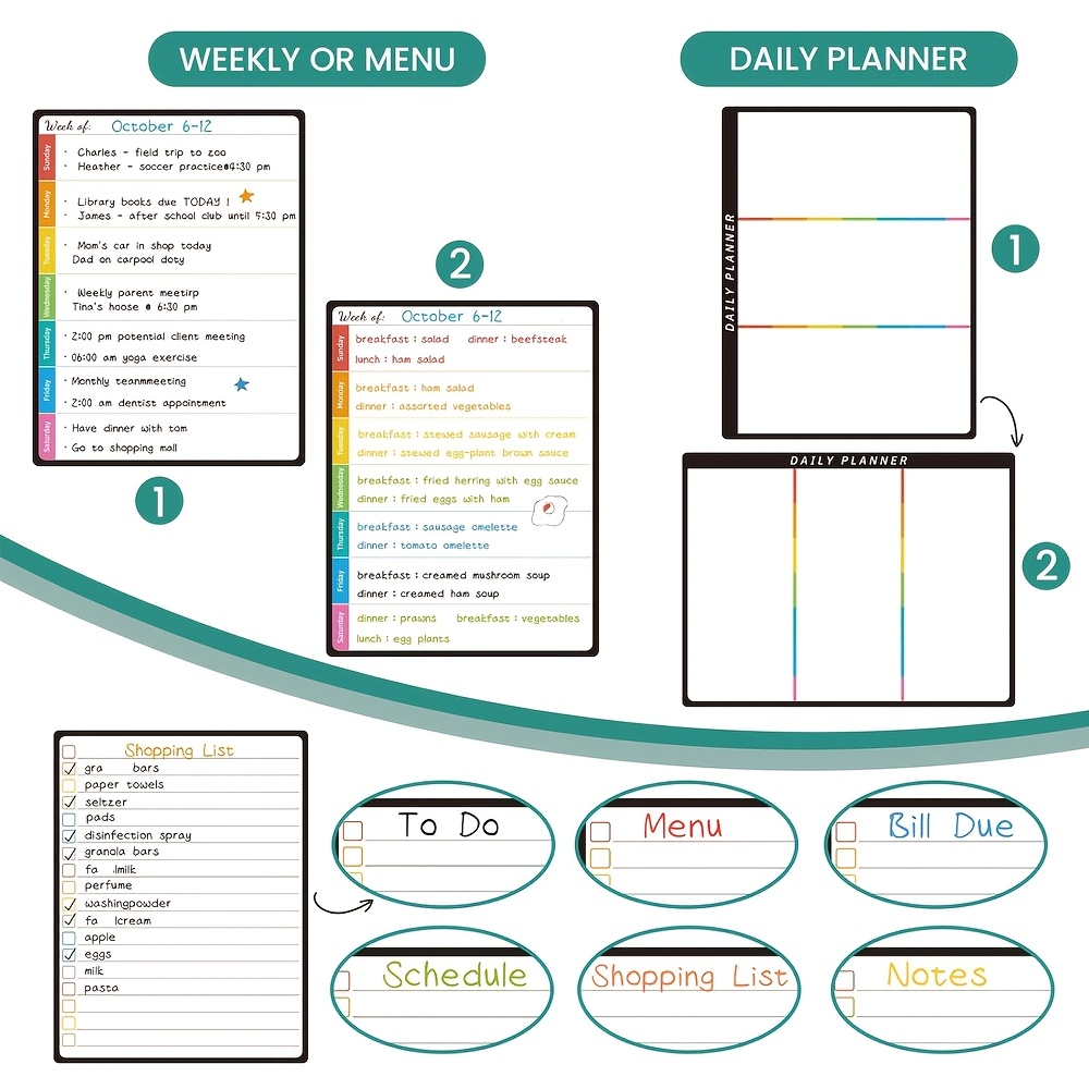 Lot de 3 Calendriers Magnétiqu - Baby Food Chart avis et prix