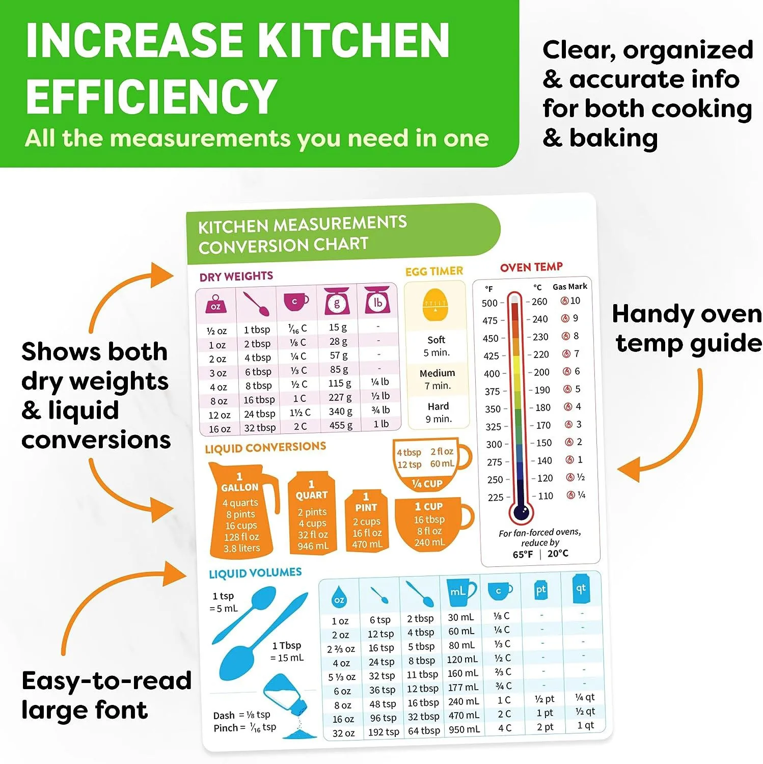 Autocollant magnétique pour ré - Baby Food Chart avis et prix